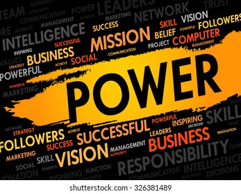 POWER word cloud, business concept