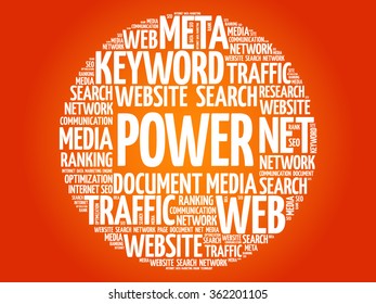 POWER word cloud, business concept