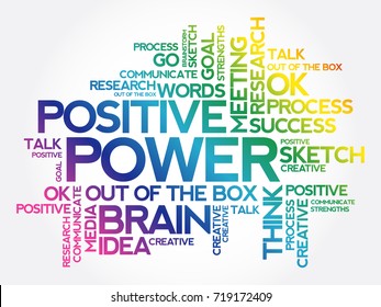 POWER word cloud collage, creative business concept background