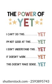 The power of yet, classroom growth mindset poster, counselor office art, therapy office decor, quiet corner, mental health