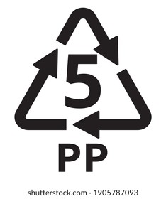 PP Icon, Packaging Symbol Piktogram