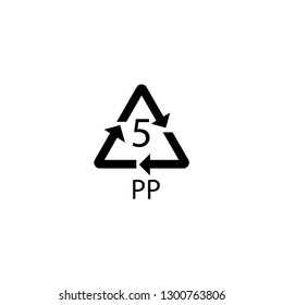 PP mark. polypropylene sign
