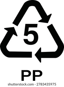 PP Polypropylene Recycling Symbol Code 5 for Eco Friendly Product Packaging Waste Management Environmental Compliance and Labeling