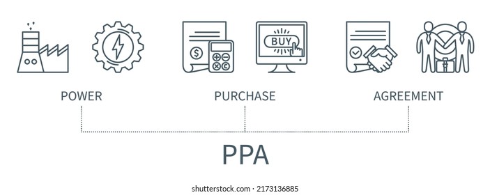 PPA concept with icons. Power Purchase Agreement. Web vector infographic in minimal outline style