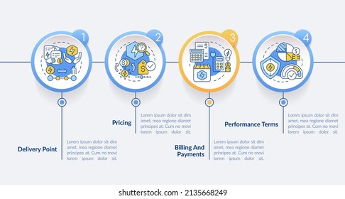 PPA sales circle infographic template. Financial terms. Data visualization with 4 steps. Process timeline info chart. Workflow layout with line icons. Lato-Bold, Regular fonts used