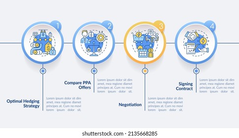 PPA work circle infographic template. Electric energy provider. Data visualization with 4 steps. Process timeline info chart. Workflow layout with line icons. Lato-Bold, Regular fonts used