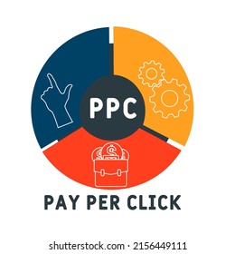 PPC - Pago por acrónimo. fondo de concepto de negocio. concepto de ilustración vectorial con palabras clave e iconos. ilustración con iconos para banner web, volante, página de inicio 