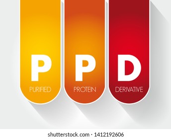 PPD - Purified Protein Derivative acronym, medical concept background