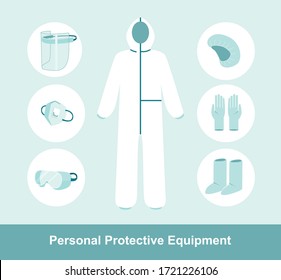 PPE Personal Protective Equipment For Airborne Contaminants.Complete Protection Kit Full Body Medical Coverall Suit, Facial Shield, Respirator Mask N95 Ffp3, Gloves, Shoe Covers, Plastic Googles. 