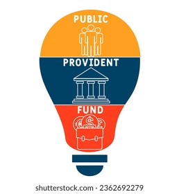 PPF - Public Provident Fund acronym. business concept background.  vector illustration concept with keywords and icons. lettering illustration with icons for web banner, flyer, landing