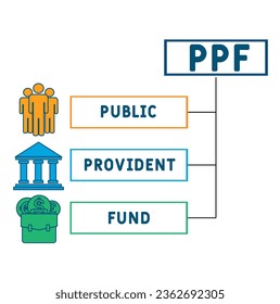 PPF - Public Provident Fund acronym. business concept background.  vector illustration concept with keywords and icons. lettering illustration with icons for web banner, flyer, landing