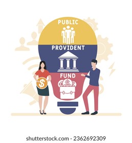 PPF - Public Provident Fund acronym. business concept background.  vector illustration concept with keywords and icons. lettering illustration with icons for web banner, flyer, landing