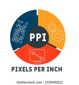 PPI - Pixels Per Inch acronym. business concept background. vector illustration concept with keywords and icons. lettering illustration with icons for web banner, flyer, landing pag