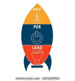 PPL - Pay Per Lead acronym. business concept background.  vector illustration concept with keywords and icons. lettering illustration with icons for web banner, flyer, landing 