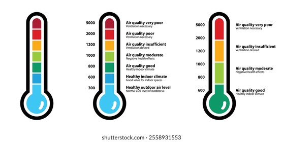 PPM, CO2 gas meter map, CO2 value meters. With the CO2 level you map the degree of ventilation. Want to know what the air quality is like in your office, home or school? co2 emission calculator. 