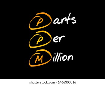 PPM - Parts Per Million acronym, medical concept background