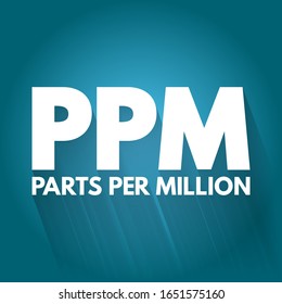 PPM Parts Per Million - number of units of mass of a contaminant per million units of total mass, acronym text concept background