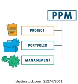 PPM - Project Portfolio Management acronym. business concept background. vector illustration concept with keywords and icons. lettering illustration with icons for web banner, flyer, landing pag