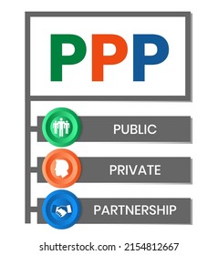 PPP - Public-private partnership acronym. business concept background. vector illustration concept with keywords and icons. lettering illustration with icons for web banner, flyer, landing page