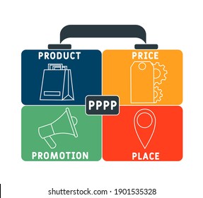 PPPP - Product Price Promotion Place acronym. business concept background.  vector illustration concept with keywords and icons. lettering illustration with icons for web banner, flyer, landing page