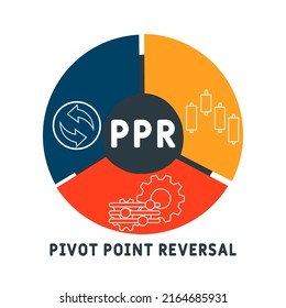 PPR - Pivot Point Reversal-Akronym. Hintergrund des Unternehmenskonzepts. Vektorgrafik-Konzept mit Schlagwörtern und Symbolen. Buchstabengrafik mit Symbolen für Web-Banner, Flyer, Landing-Page
