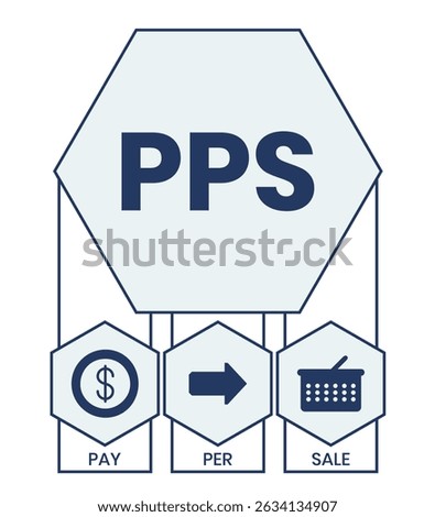 PPS - Pay Per Sale acronym. business concept background. vector illustration concept with keywords and icons. lettering illustration with icons for web banner, flyer, landing page