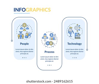 PPT-Rahmen blaues Rechteck infographische Vorlage. Sortiment-Paket. Datenvisualisierung mit 3 Schritten. Bearbeitbares Zeitleisteninformationsdiagramm. Workflow-Layout mit Liniensymbolen