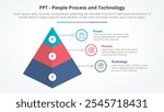 PPT framework infographic concept for slide presentation with 3d pyramid shape with 3 point list with flat style vector