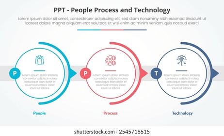 PPT framework infographic concept for slide presentation with big outline circle horizontal right direction with 3 point list with flat style vector