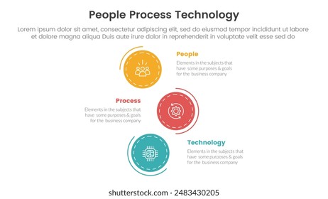 PPT framework people process technology infographic 3 point with vertical stack circle direction for slide presentation vector