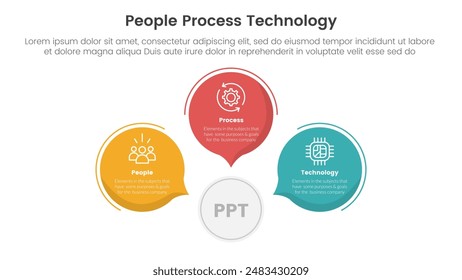 PPT Framework Menschen Prozesstechnologie Infografik 3 Punkt mit Kreis-Callout-Kommentar-Form für Dia-Präsentation Vektorgrafik