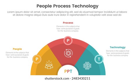 PPT framework people process technology infographic 3 point with half circle horizontal with circle badge for slide presentation vector