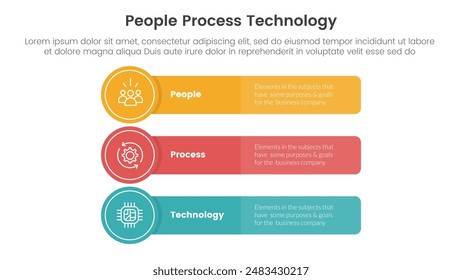 PPT Framework Menschen Prozesstechnologie Infografik 3 Punkt mit langem Rechteck-Kasten mit Kreis-Abzeichen für Dia-Präsentation Vektorgrafik