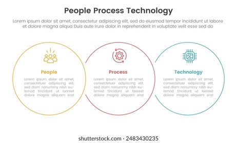 PPT Framework Menschen Prozesstechnologie Infografik 3 Punkt mit Großkreis Umriss Union Horizontal für Dia-Präsentation Vektorgrafik