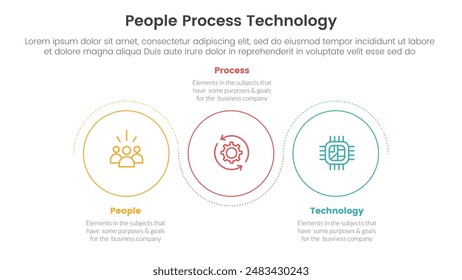 PPT Framework Menschen Prozesstechnologie Infografik 3 Punkt mit Umrisskreiskreiswelle auf und ab für Diapräsentations-Vektorgrafik