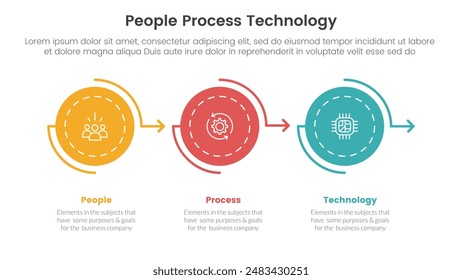 PPT Framework Menschen Prozesstechnologie Infografik 3 Punkt mit Kreispfeil rechts auf Horizontaler Linie für Diapräsentations-Vektorgrafik