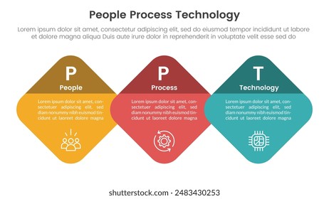 PPT framework people process technology infographic 3 point with round diamond on horizontal direction for slide presentation vector