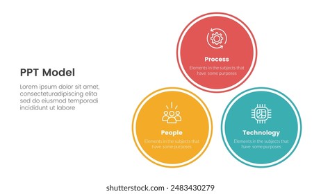 PPT framework people process technology infographic 3 point with balance pyramid circle stack triangle structure for slide presentation vector