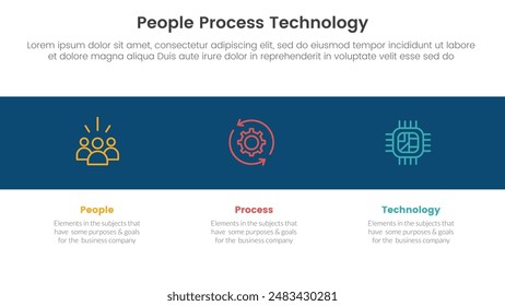 PPT framework people process technology infographic 3 point with icon in black horizontal background for slide presentation vector