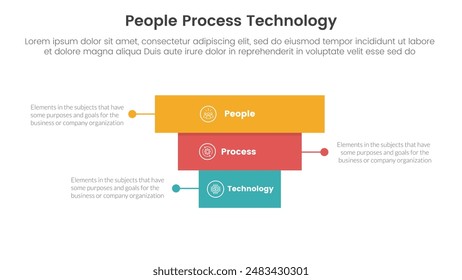 PPT framework people process technology infographic 3 point with rectangle block pyramid backwards structure for slide presentation vector