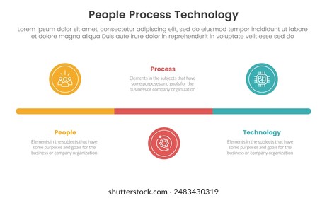 PPT Framework Menschen Prozesstechnologie Infografik 3 Punkt mit kleinem Kreis Timeline Horizontal für Dia-Präsentation Vektorgrafik