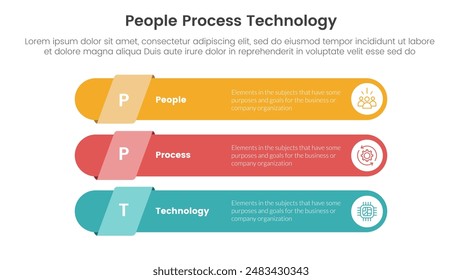 PPT framework people process technology infographic 3 point with long round rectangle shape stack for slide presentation vector