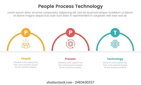 PPT Framework Menschen Prozesstechnologie Infografik 3 Punkt mit Halbkreis Form Umriss für Diapräsentation Vektorgrafik