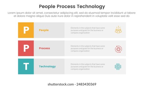 PPT framework people process technology infographic 3 point with 3 block row rectangle content stack for slide presentation vector