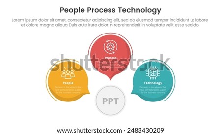 PPT framework people process technology infographic 3 point with circle callout comment shape for slide presentation vector