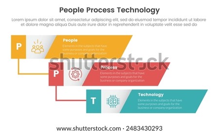 PPT framework people process technology infographic 3 point with vertical timeline skew rectangle waterfall for slide presentation vector