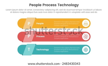 PPT framework people process technology infographic 3 point with long round rectangle shape stack for slide presentation vector