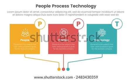 PPT framework people process technology infographic 3 point with square box linked connection circle badge for slide presentation vector