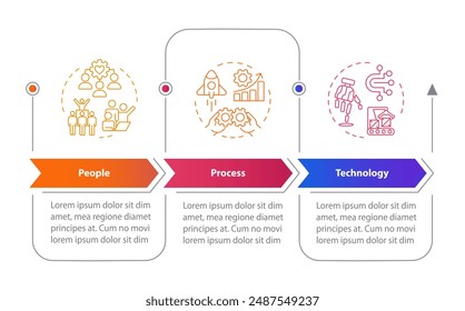 PPT-Rahmen Rechteck infographische Vorlage. Sortiment-Paket. Datenvisualisierung mit 3 Schritten. Bearbeitbares Zeitleisteninformationsdiagramm. Workflow-Layout mit Liniensymbolen