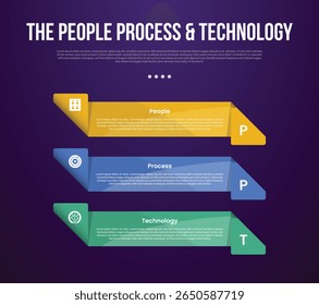PPT transformation methodology infographic template with creative rectangle box with folding edge on vertical stack with dark background style with 3 point for slide presentation vector